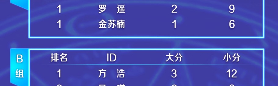 满冠体育官方网站- 法甲积分榜群雄混战加剧  