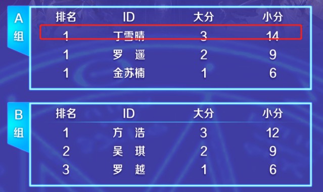 满冠体育官方网站- 法甲积分榜群雄混战加剧