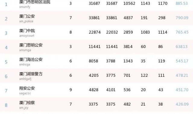  国米绝杀登顶积分榜，榜首易主  